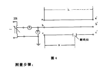 電纜故障故障點的相關判斷方法